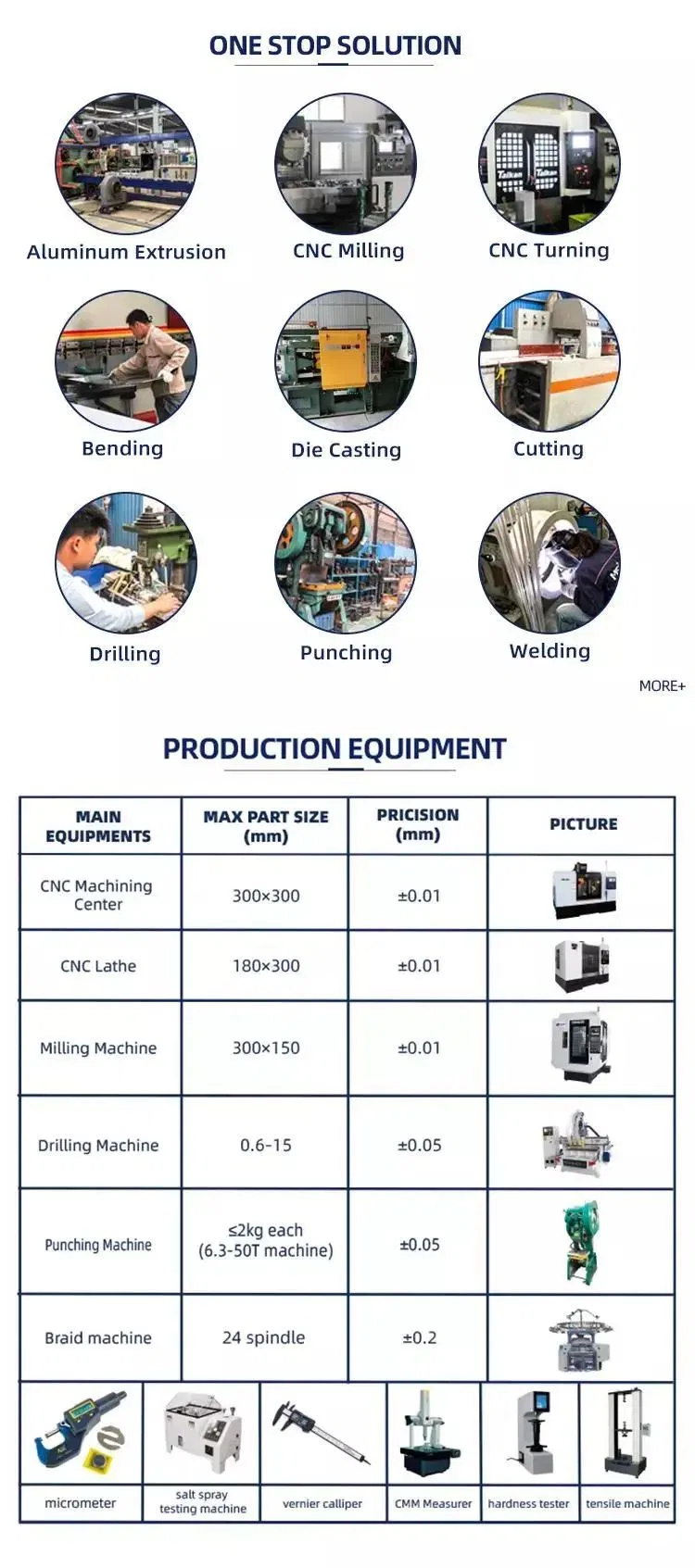 Manufacturer Custom Sheet Hardware Components Parts Bending Laser Cutting Stamping Processing Plug Socket Shrapnel